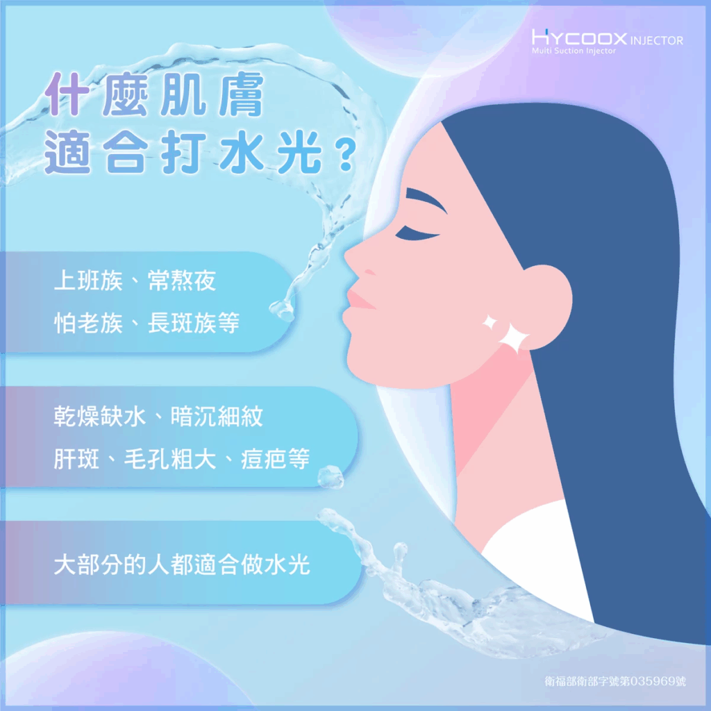 水光注射 客製化配方：玻尿酸、肉毒桿菌、維他命C 與 PRP 生長因子