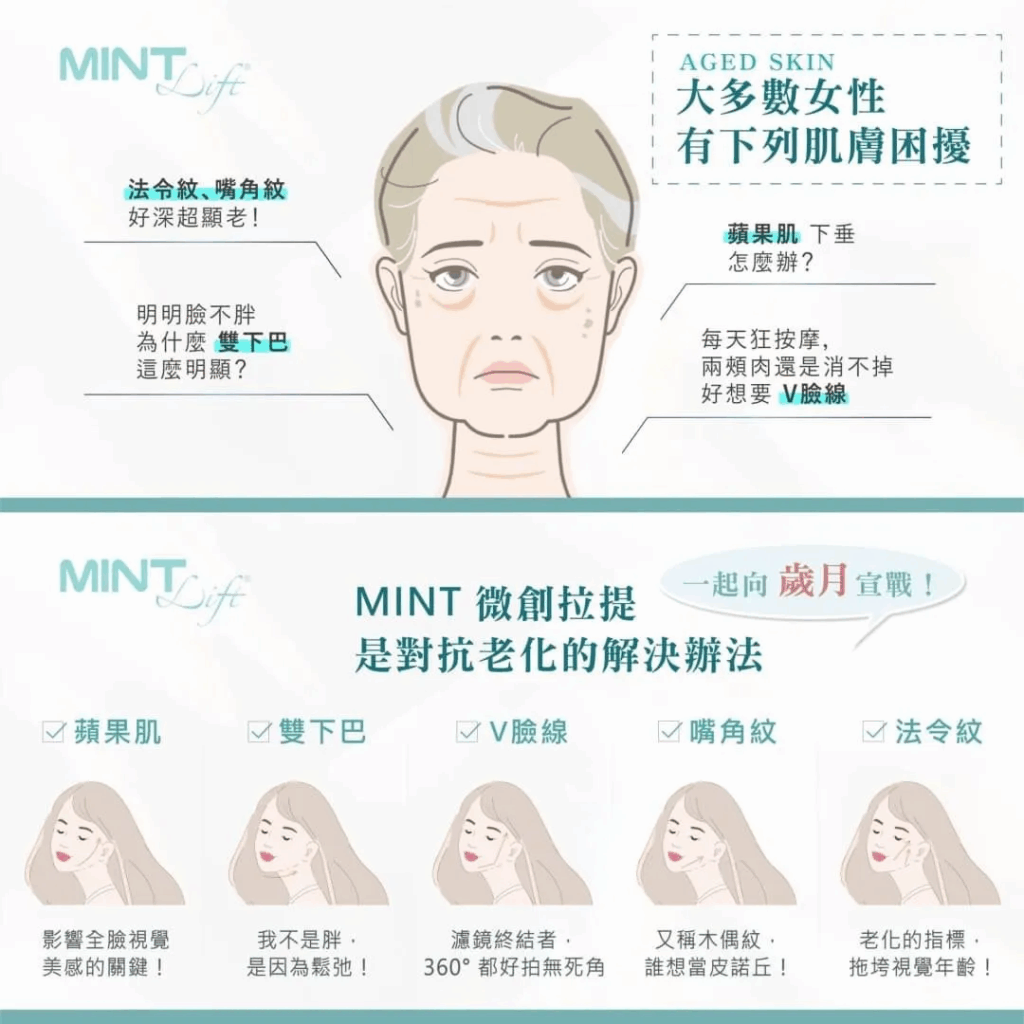 神力拉提 適用部位：法令紋、木偶紋、下顎線、嘴邊肉