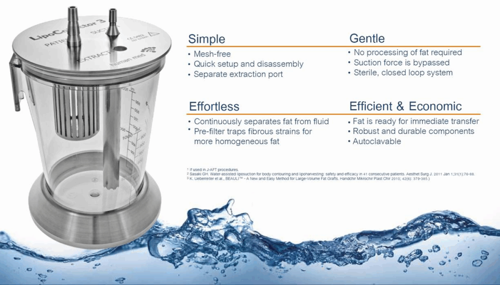 第三代集脂筒純化