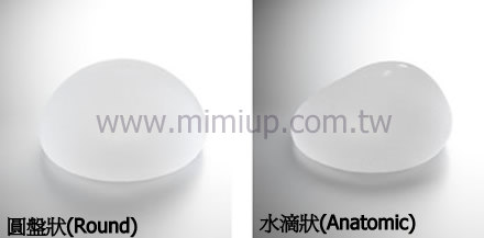 圓盤狀VS水滴狀