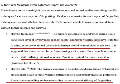 美國整型美容外科醫學會綱要 (ASPS Guideline) - 關於自體脂肪