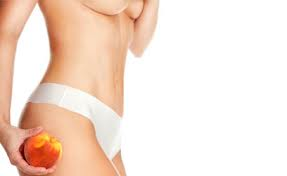 女性身體示意圖