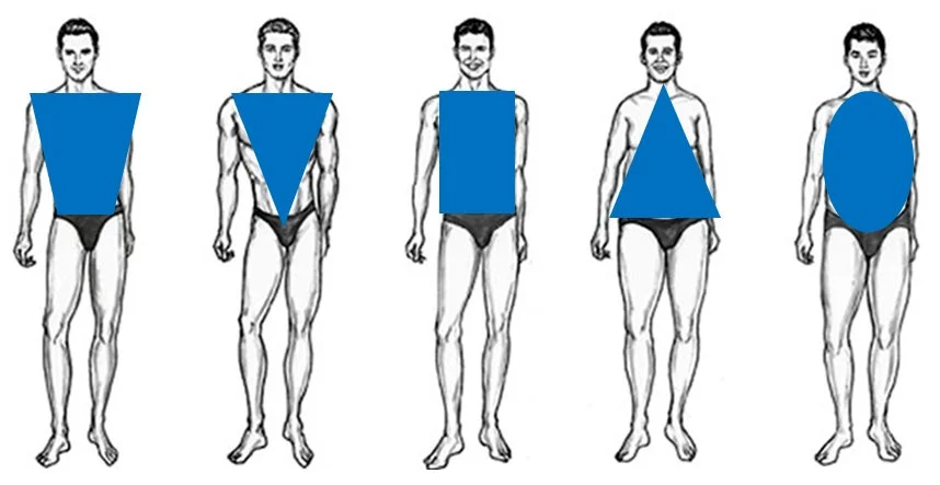 男性體態分析：打造倒三角戰神