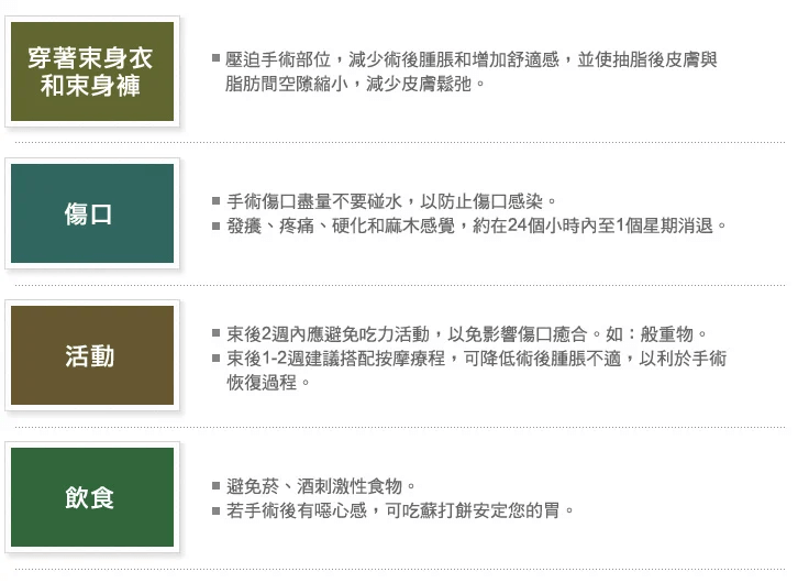 威塑抽脂術後照顧