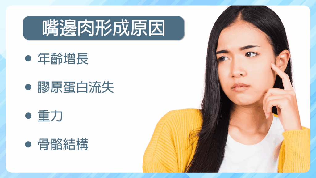 深入剖析：嘴邊肉形成原因