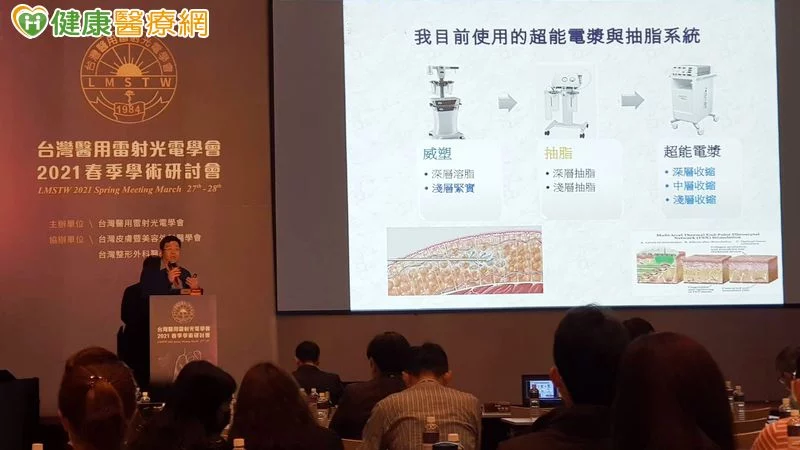 複合式電漿抽脂 擺脫贅皮、凹凸不平