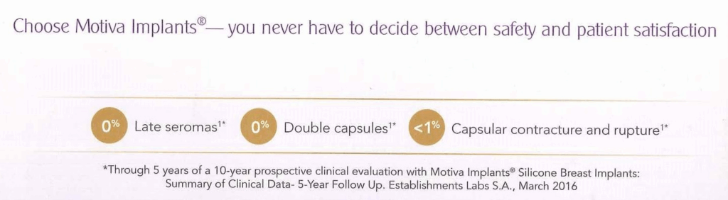 Q4: 什麼樣的人適合做魔滴隆乳？