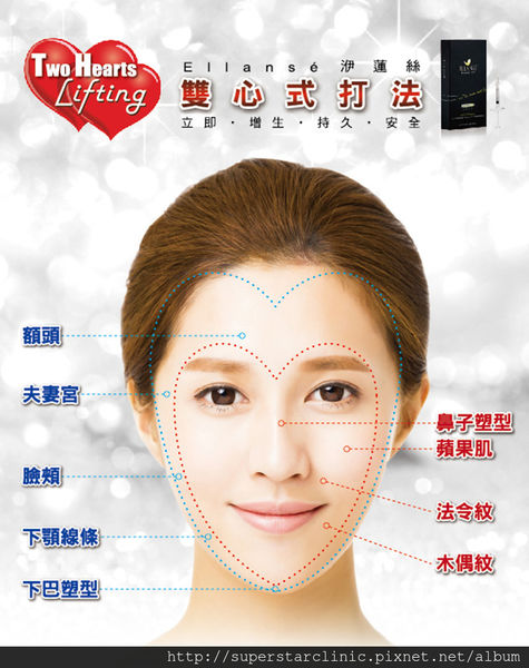 獨家技術揭密：雙心式打法 (Two-Heart Lifting)