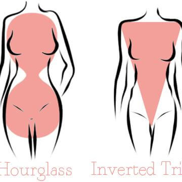 威塑抽脂前必讀：解析 4 大女性體型，量身打造身型比例